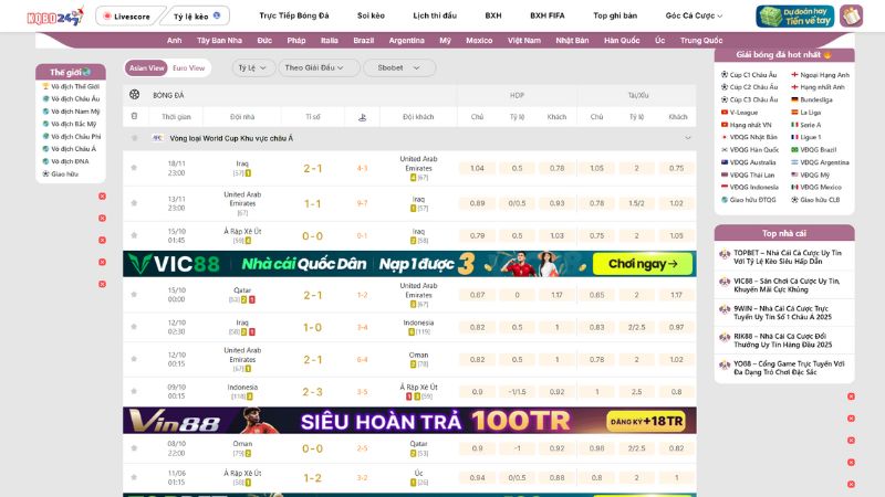 Tỷ số bóng đá được cập nhật liên tục tại KQBD 247