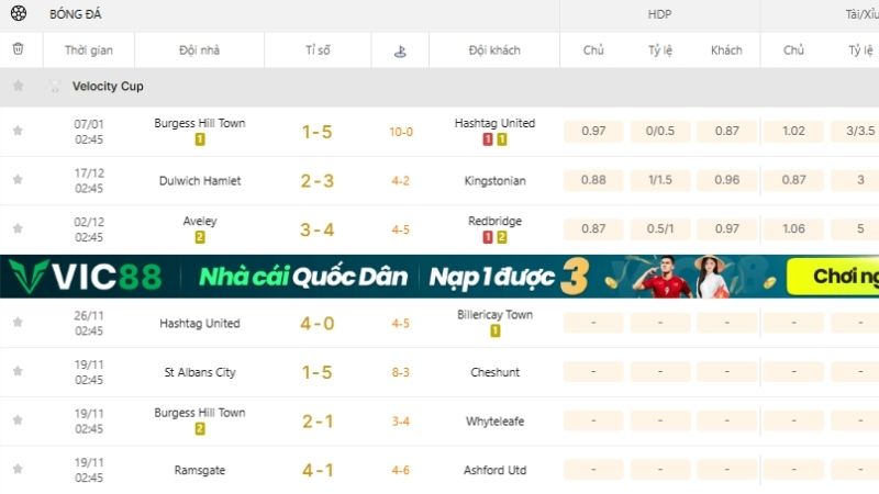 KQBD 247 - Tốc độ từng giây, Tiên tri bằng AI