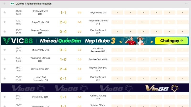 KQBD 247 – Soi kèo bóng đá trẻ chuẩn không cần chỉnh