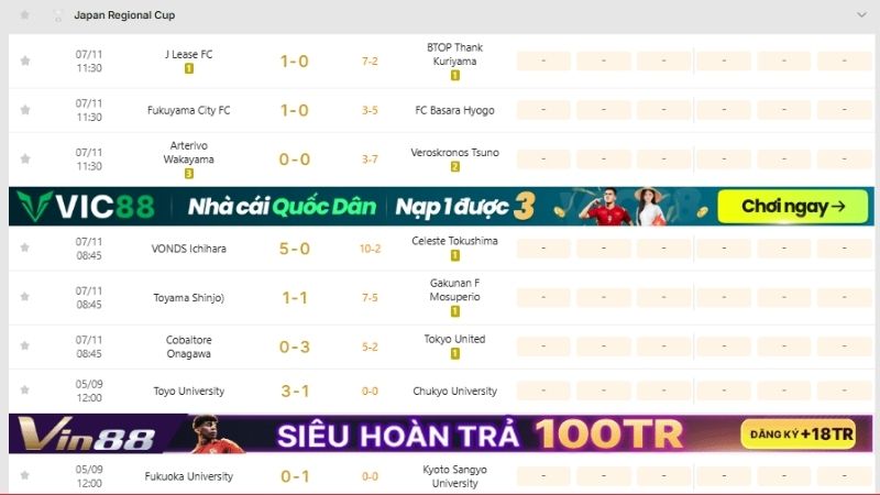 KQBD 247 là lựa chọn số 1 cho dân soi kèo Regional Cup