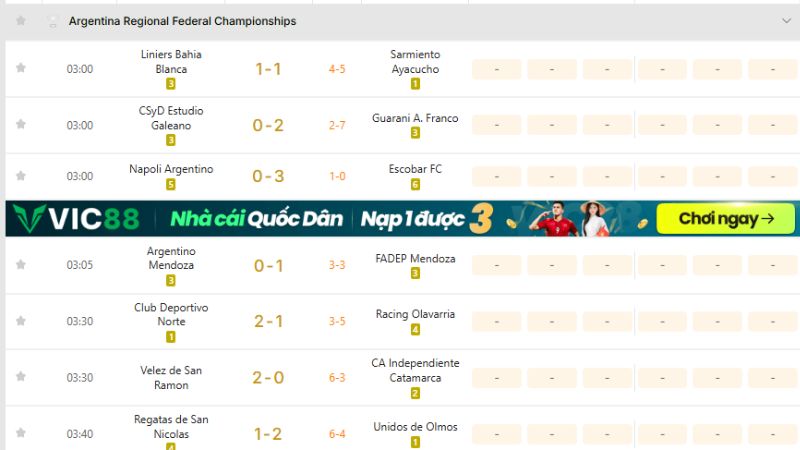 KQBD Argentina Regional Federal Championships được kqbd 247 cập nhật liên tục