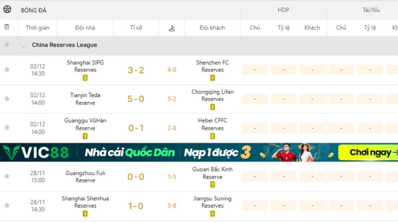 KQBD 247 cập nhật China Reserves League đầy đủ trực tuyến