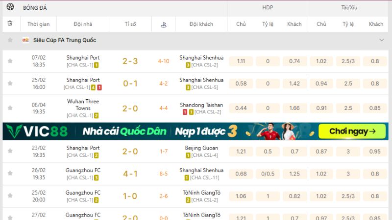 KQBD 247 cập nhật Siêu Cúp FA Trung Quốc chính xác