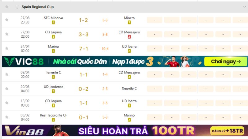 KQBD 247 điểm đến tin cậy theo dõi Regional Cup