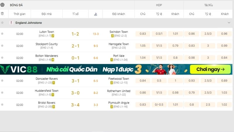 Xem KQBD League Trophy tại KQBD 247