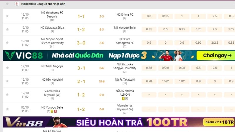 Trải nghiệm cập nhật kết quả bóng đá đỉnh cao tại KQBD 247