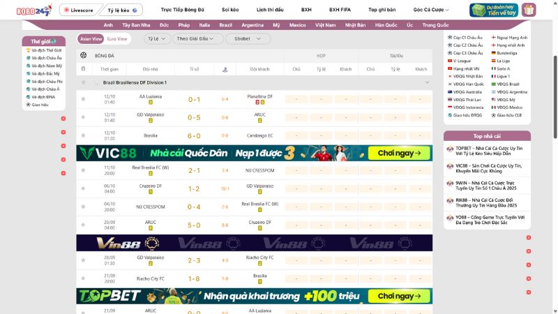 Tỷ lệ kèo giải Brazil Brasiliense DF Division 1 đa dạng, phong phú